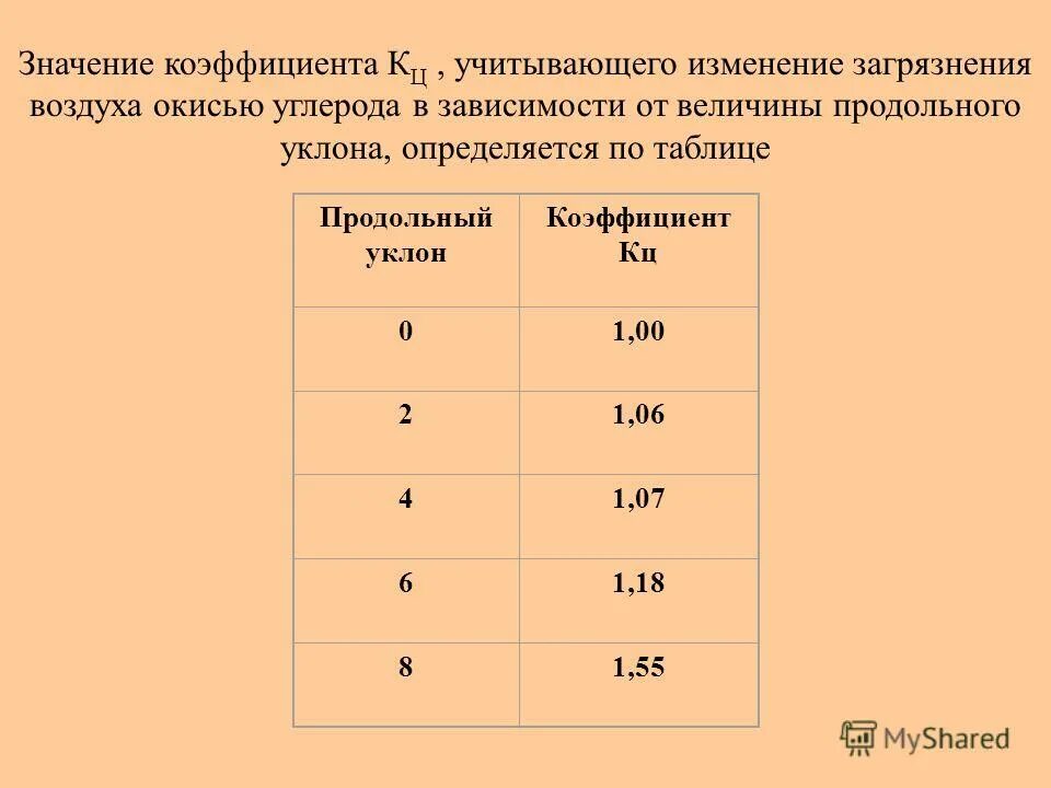 24 55 значение. 24 55 значение