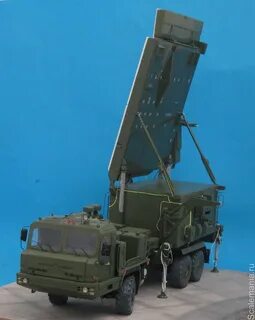 Гамма с1