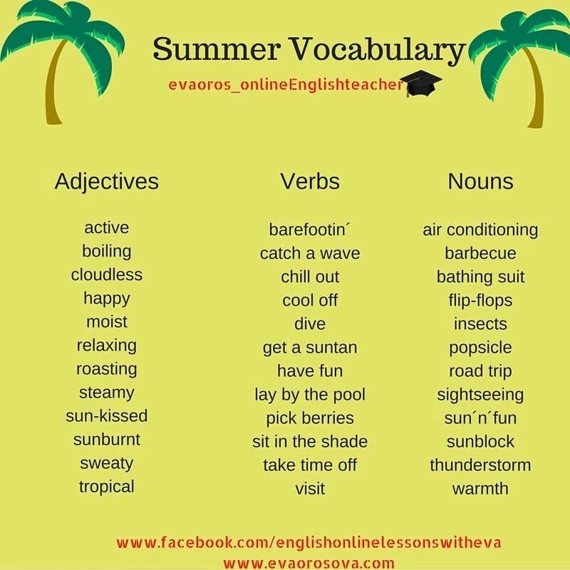 Лексика лето. Слова на тему лето на английском. Vocabulary. Vocabulary лето. Лексика на тему лето.
