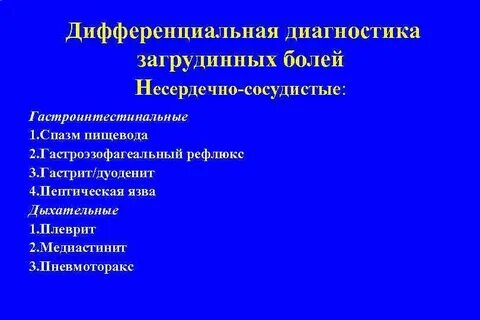 Диагностика задней