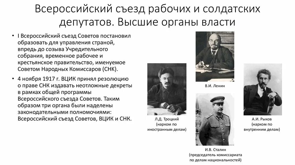 2 Всероссийский съезд советов рабочих и солдатских депутатов Троцкий. Итог II Всероссийского съезда советов рабочих и солдатских депутатов. Съезд рабочих и солдатских депутатов. Всероссийские съезды рабочих и солдатских. Второй съезд советов рабочих и солдатских