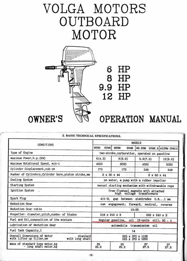 Объем масла в лодочный мотор. Лодочный мотор Ямаха 9.8. Мотор Tohatsu 9.8 габаритный чертеж. Ветерок 8 Лодочный мотор.