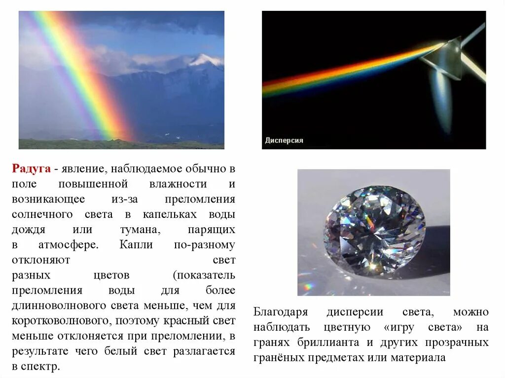 При попадании солнечного света на капли дождя. Дисперсия Радуга. Радуга это явление дисперсии. Дисперсия солнечного света. Радуга с физической точки зрения.