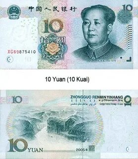 Конвертер cny