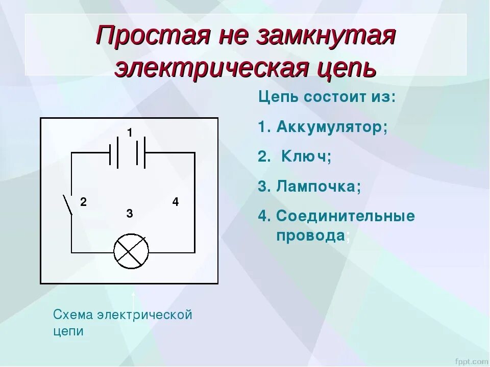 Схема цепи электрического тока. Источники электрического тока схема. Схема замкнутой электрической цепи. Схема электрической цепи с лампочкой и выключателем. Простейшая электрическая цепь схема