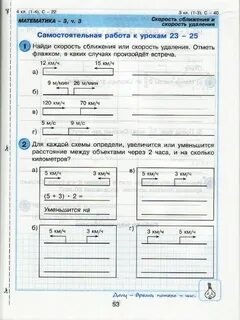 Контрольная по математике 4 класс скорость