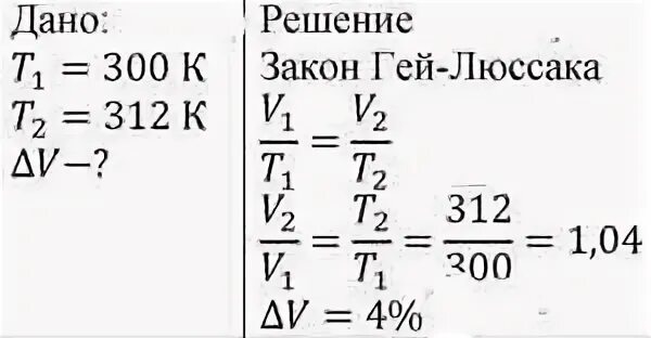 Газ нагревали