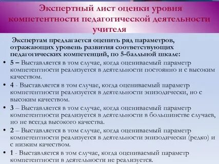 Уровни компетентности педагога