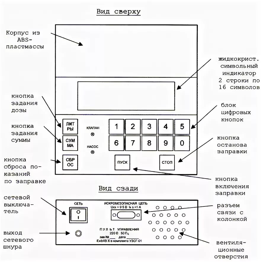 Кассовые аппараты ккм амс-100к. Купюроприемник касса амс 100ф. Амс инструкция. Схема бфп амс100. Мультиварка kambrook amc403.