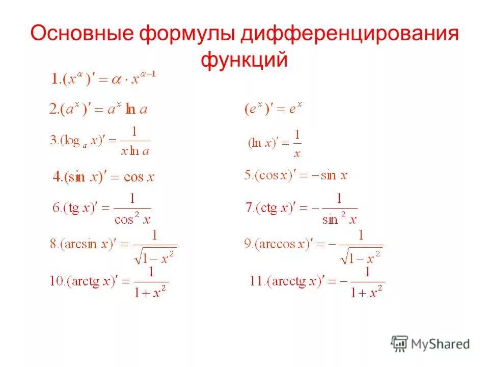 Найти производную функции sin 2x 1