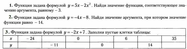 Функция задана формулой y 2x 3. Функция задана формулой таблица. Функция задана формулой заполните таблицу. Функция задана формулой заполните пустые клетки таблицы. Функция задана формулой заполните таблицу 7 класс.