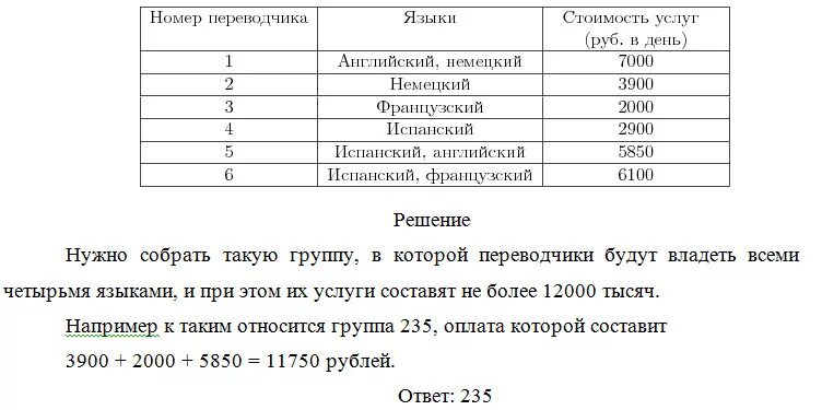 Для обслуживания международного семинара необходимо 7000. Для обслуживания международного семинара необходимо собрать группу. Пользуясь таблицей Найдите хотя бы одну группу. Пользуясь таблицей соберите одну группу переводчики 12000. Для обслуживания международного семинара 12000 рублей в день.