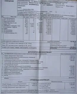 Дворник норматив площади