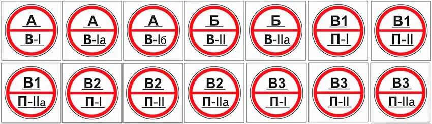 Категория помещения b4. В4 п2а. категория взрывопожарной и пожарной опасности в 2. табличка пожарной безопасности помещения д п2. табличка категории помещений по взрывопожарной и пожарной опасности.