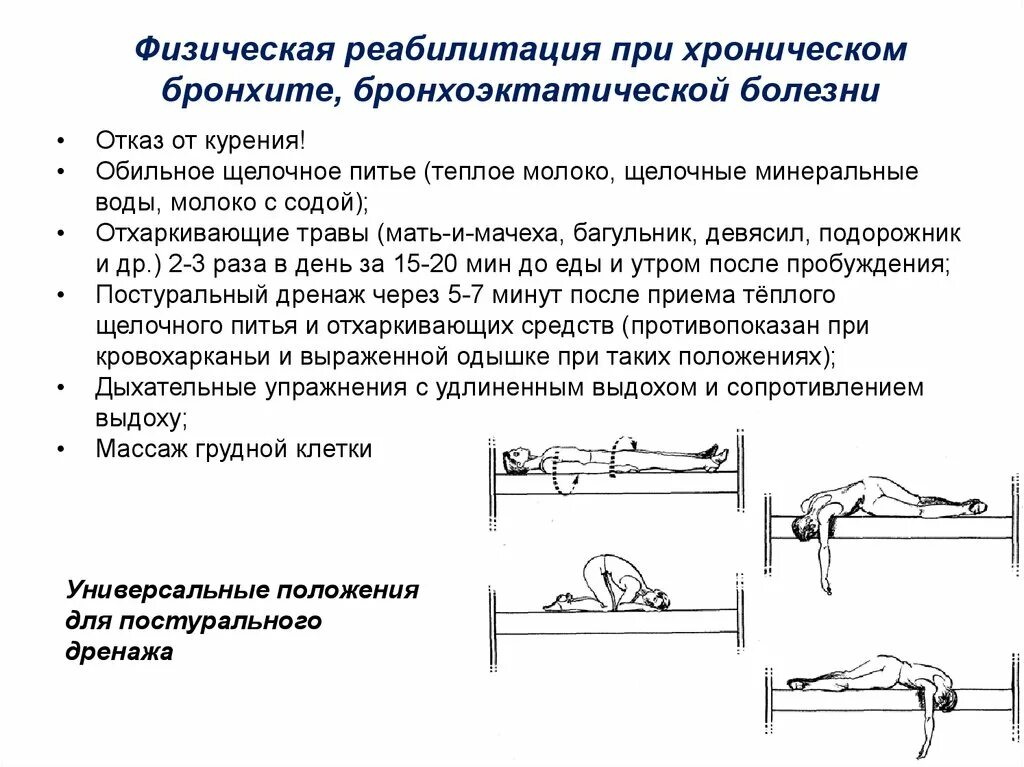 Реабилитация после операции на легком. План реабилитации при хроническом бронхите. Постуральный дренаж и дренажную гимнастику. Дыхательная гимнастика при бронхоэктатической болезни. Дренажное положение при хроническом бронхите.