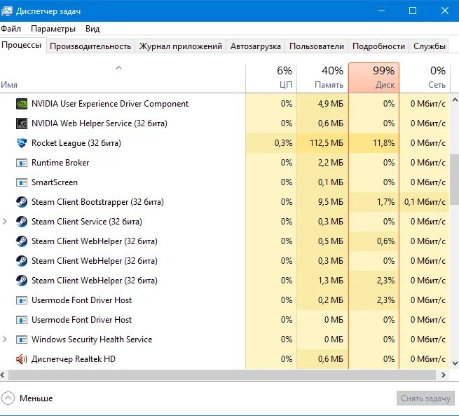 Процесс систем грузит диск на 100. Диск загружен на 100. Sys main win 10 грузит диск. Программа грузит. System загружает диск на 100 windows.