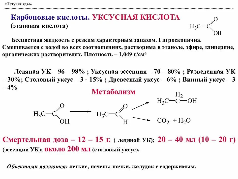 Уксусная кислота реакция окисления. Биотрансформация уксусной кислоты. Уксусная кислота этановая. Метаболизм уксусной кислоты в организме. Уксусная кислота и этановая кислота.