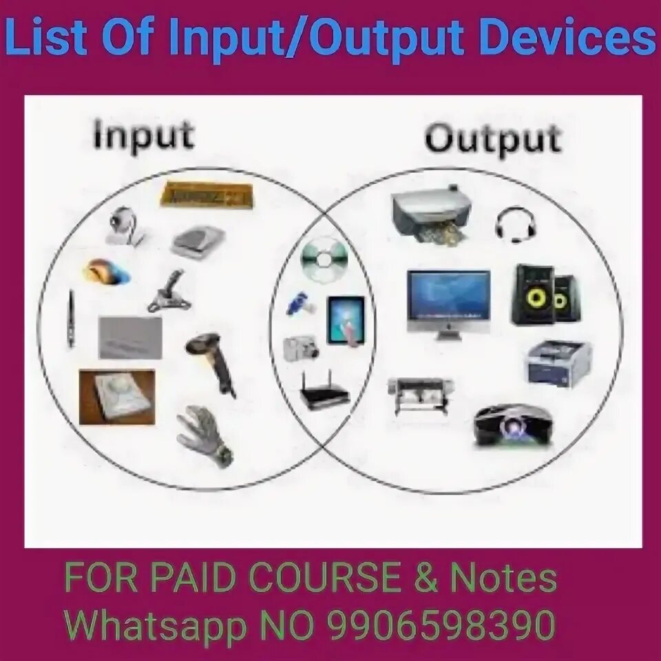 Input and output devices. Output devices список. Необычные устройства ввода информации. Устройства вывода картинки без фона.