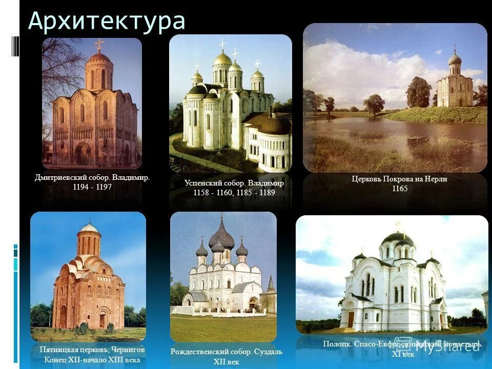 десятинная церковь древней руси. культура киевской руси десятинная церковь. архитектура киевской руси 9-12 века. десятинная церковь в киеве 989-996. русь киевская киевской руси.