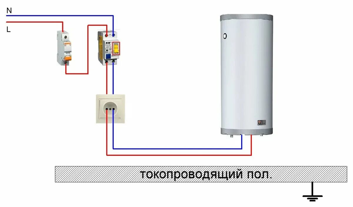 Подключаем два нагревателя. УЗО для бойлера 1.5 КВТ. УЗО схема подключения с заземлением для водонагревателя. УЗО для водонагревателя 1.5 КВТ Термекс. Схема подключения бойлера на 3 фазы.