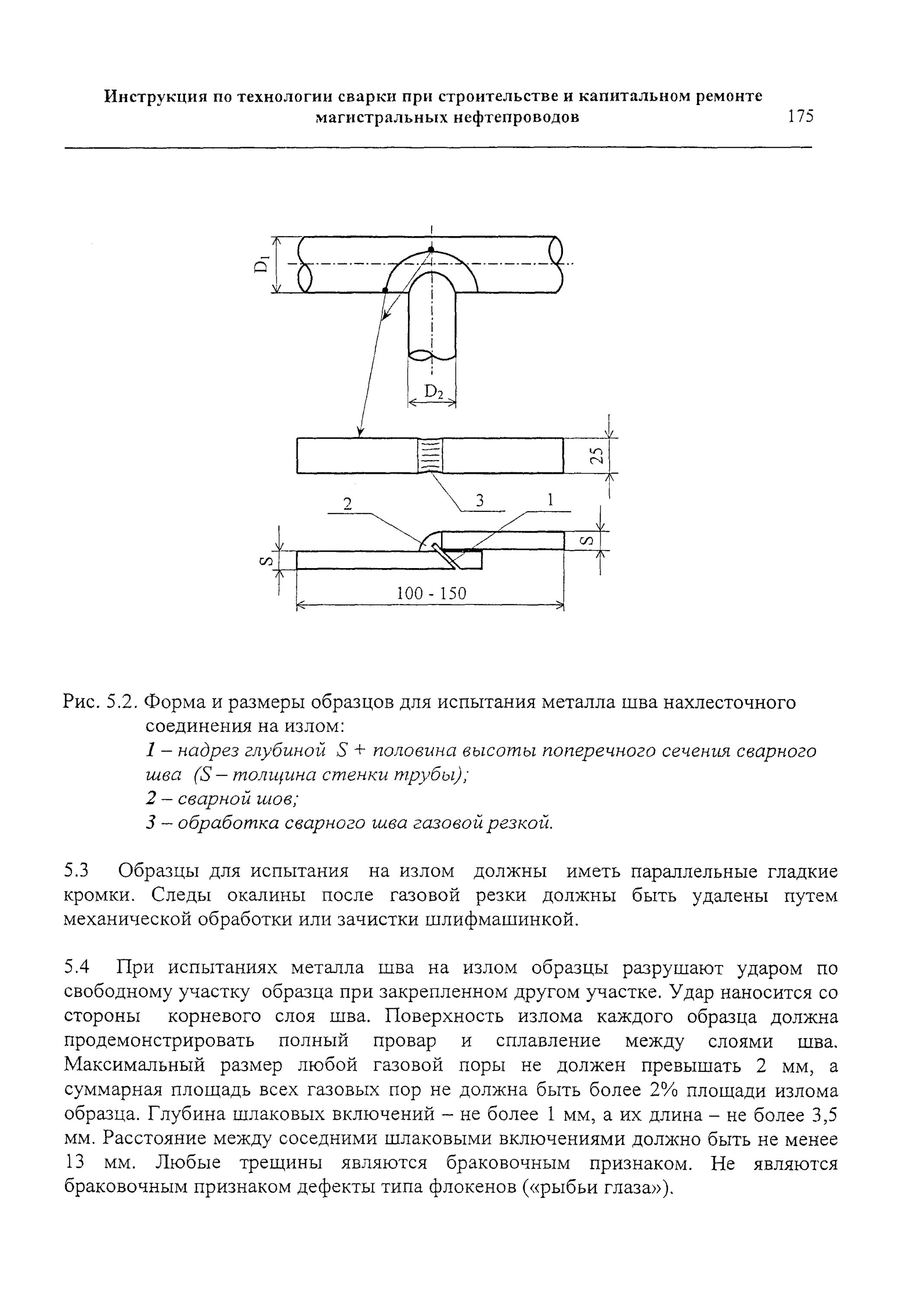 Схема испытания образцов на изгиб. Схема вырезки образцов испытаний поковок. Излом таврого испытание таврового соединения. Приспособление для испытания балочек на изгиб пи. Испытания на излом.