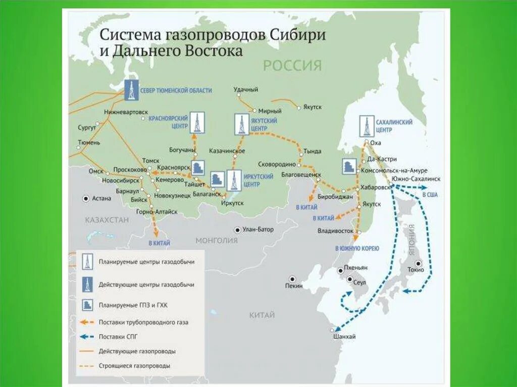 Схема газопровода на Дальнем востоке. Газопровод на Дальнем востоке на карте. Схема газопровода сила Сибири компрессорные станции. Сила Сибири 2 схема газопровода. Виды транспорта в сибири