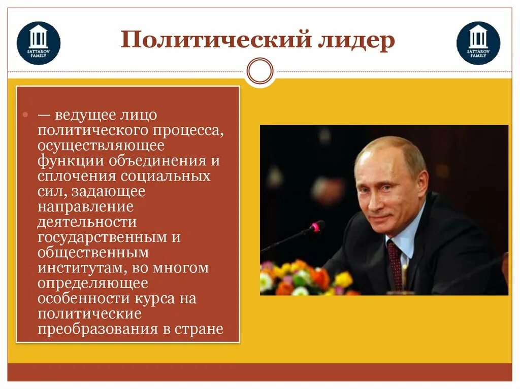 Культура политического лидера. Политические Лидеры презентация. Политический Лидер и политический руководитель. Политический Лидер определение. Политическое лидерство Лидеры и ведомые.