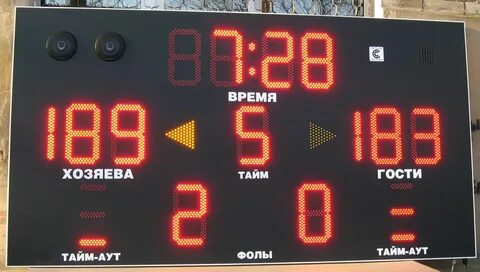 Почему на табло