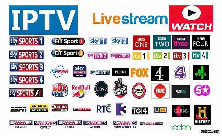 Плейлист 20 федеральных каналов m3u. Плейлист каналов iptv. спортивные каналы iptv. список iptv каналов m3u россия. плейлисты для iptv m3u.