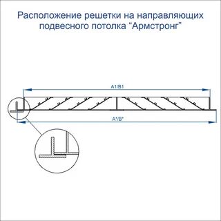 Монтаж решетки расценка