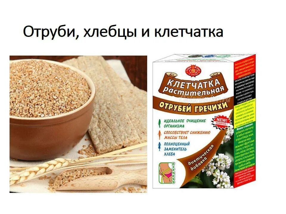 Клетчатка что это и в каких. Клетчатка. растительная клетчатка. отруби клетчатка. хлебцы отрубные.