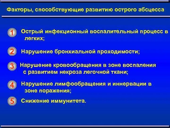 Факторы риска нагноительных заболеваний легких. Способствующие факторы абсцесс легкого. Факторы способствующие развитию. Факторы, способствующие возникновению лёгочной патологии.