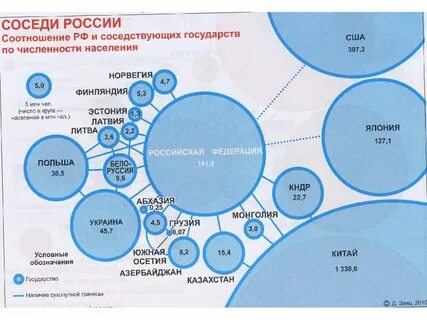 Соседи география