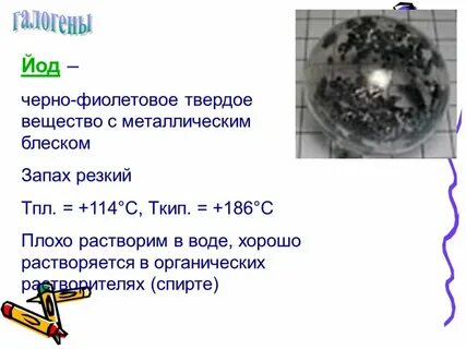 Черный йод
