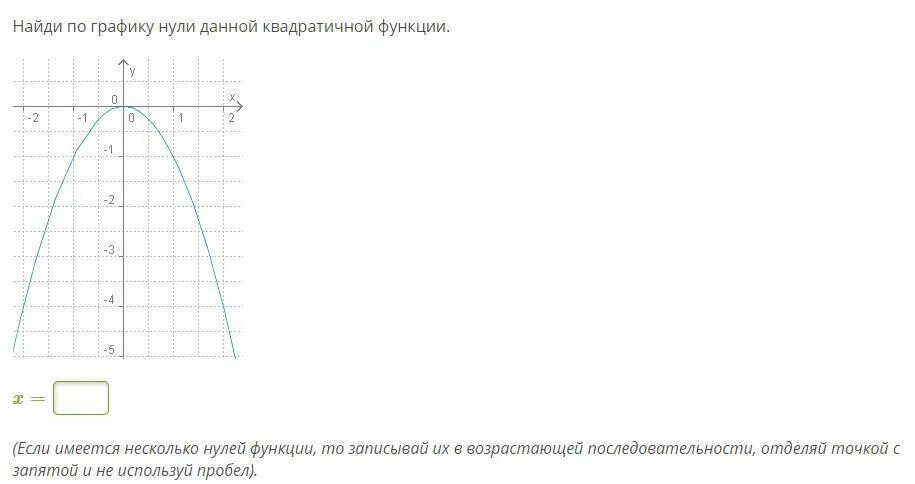 По графику нули данные квадратичной функции. Найди по графику нули данной квадратичной функции. найди по графику нули данной квадратичной функции x. найд по графику нули данной квадратичной функции. найдите по графику нули данной квадратичной функции якласс.