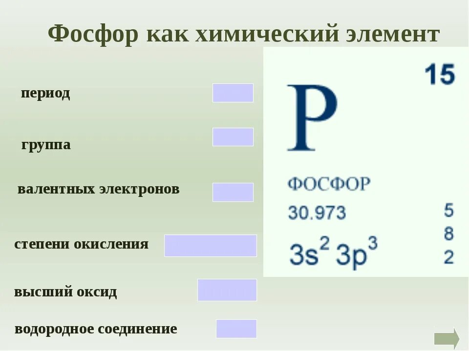 Фосфор это. Соединения фосфора 9 класс. фосфор химический элемент. фосфор химический элемент строение. фасфорхимический элемент.