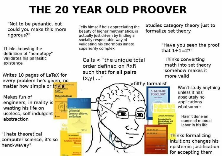 If they had. Category theory meme. just theory игра. they have played us for absolute fools. and what&#039;s so funny about that..