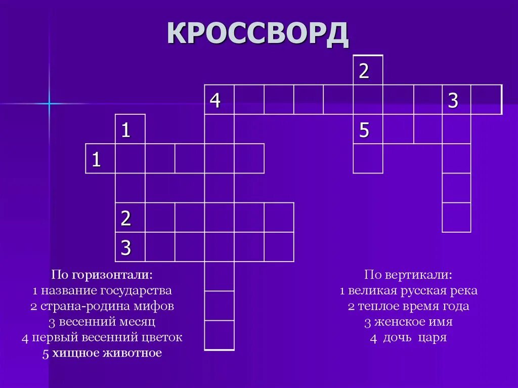 Кроссворд с вопросами и ответами на тему. Кроссворд. Красалрд. Кроссвордик. Кроссворд на тему русский язык.