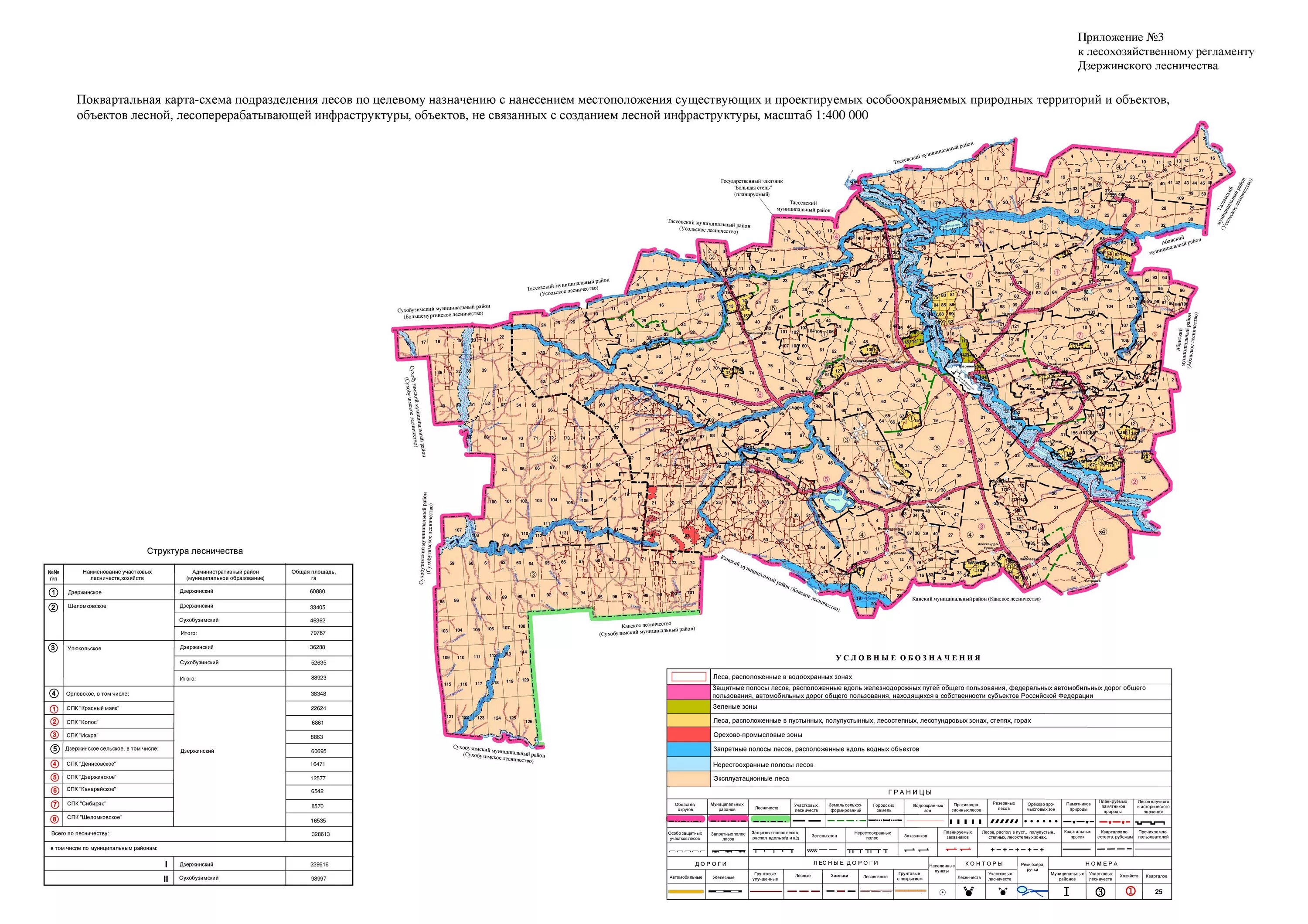 Карта дзержинское красноярского края. Карта дзержинское красноярского края. Карта дорог дзержинского района красноярского края. Дзержинское лесничество красноярского края. С шеломки дзержинского района красноярского края.