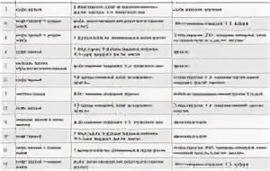 Японская диета для женщин после 50. Японская диета 14 дней. Японская диета 13 дней. Японская диета меню. Японская диета меню на 14.