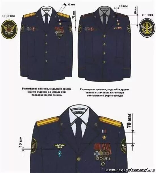 Форма фтс т расположение знаков. Парадная форма размеры. Парадный китель фсин расположение медалей. Парадный китель министерства обороны. Мужская летняя парадная форма.