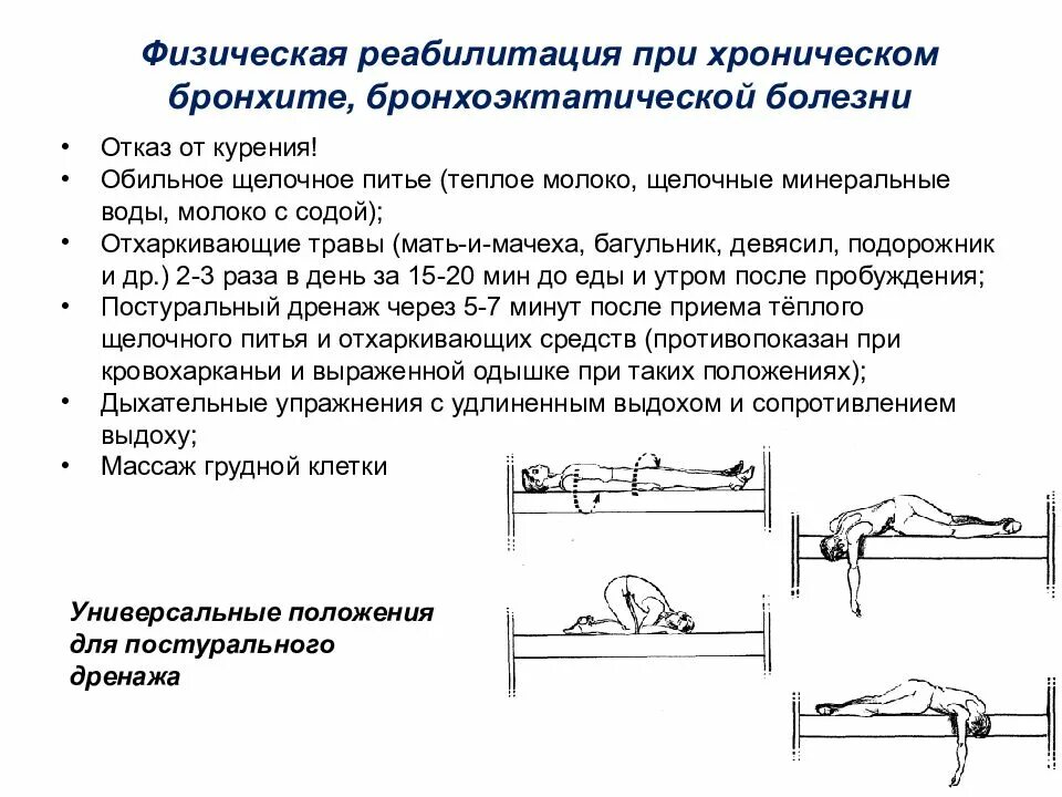 Лфк в положении