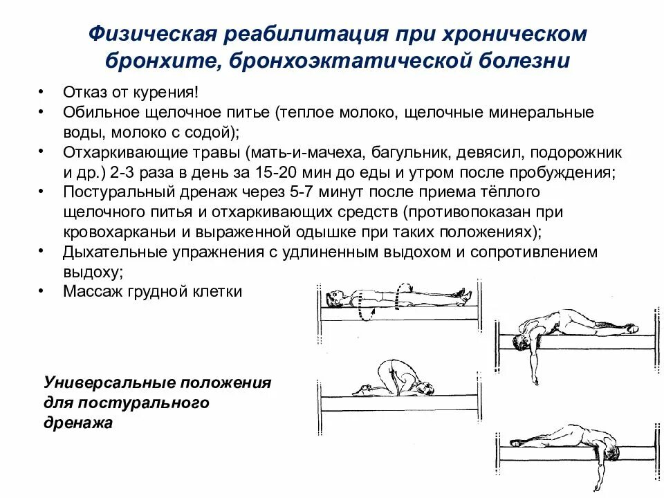 Бронхит физические нагрузки. План реабилитации при хроническом бронхите. Постуральный дренаж и дренажную гимнастику. Дыхательная гимнастика при бронхоэктатической болезни. Дренажное положение при хроническом бронхите.