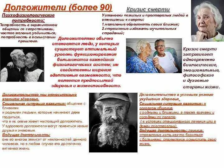 Лет до ста расти нам без старости маяковский стихотворение. Старческий возраст. Долгожители новообразования. Долгожительство характеристика периода. Долгожители ведущий вид деятельности.