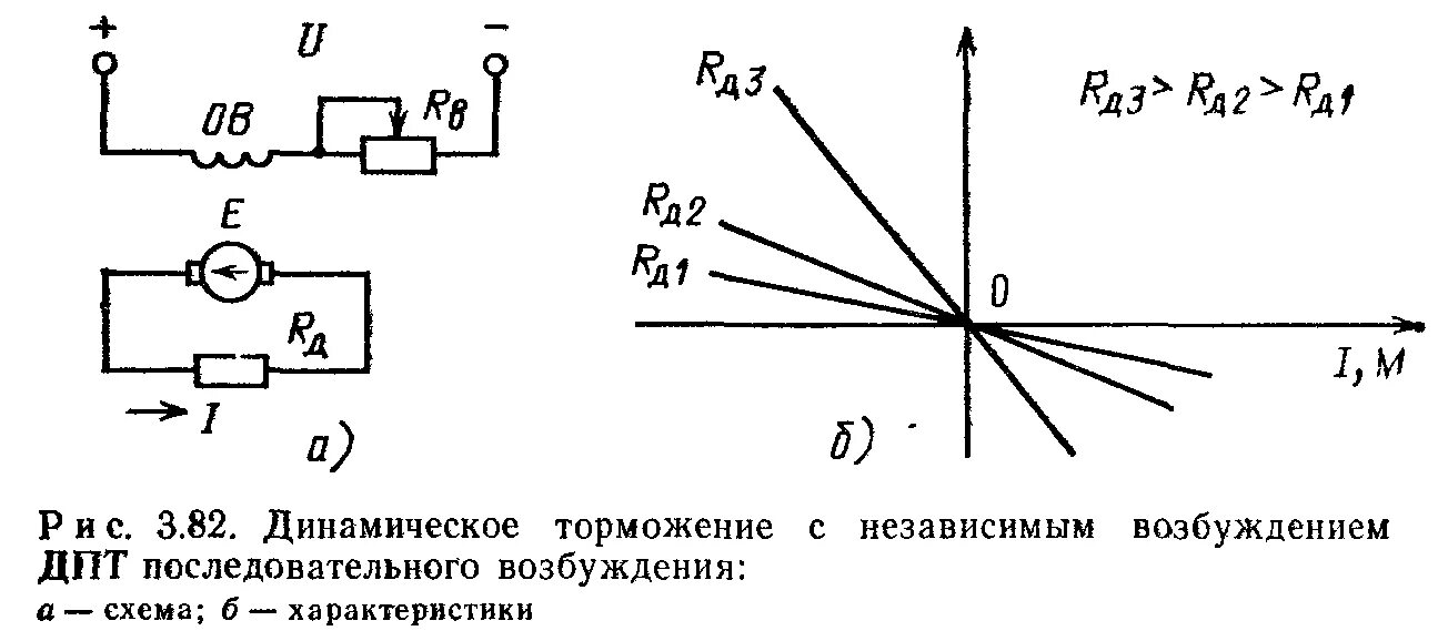 2. Расчет дополнительных резисторов