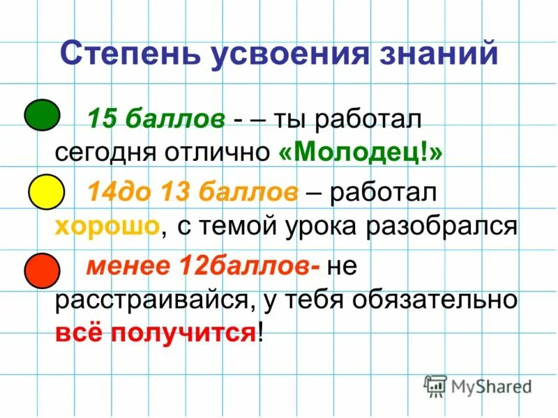 усвоенные знания 4 буквы