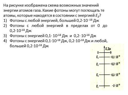 Сколько фотонов могут испускать атомы водорода