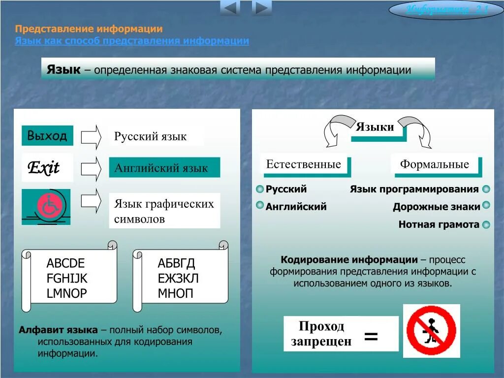 Представление информации план урока. Язык как знаковая система информатика. системы представления информации. знаки и знаковые системы. язык как знаковая система. информационный язык как средство представления информации.