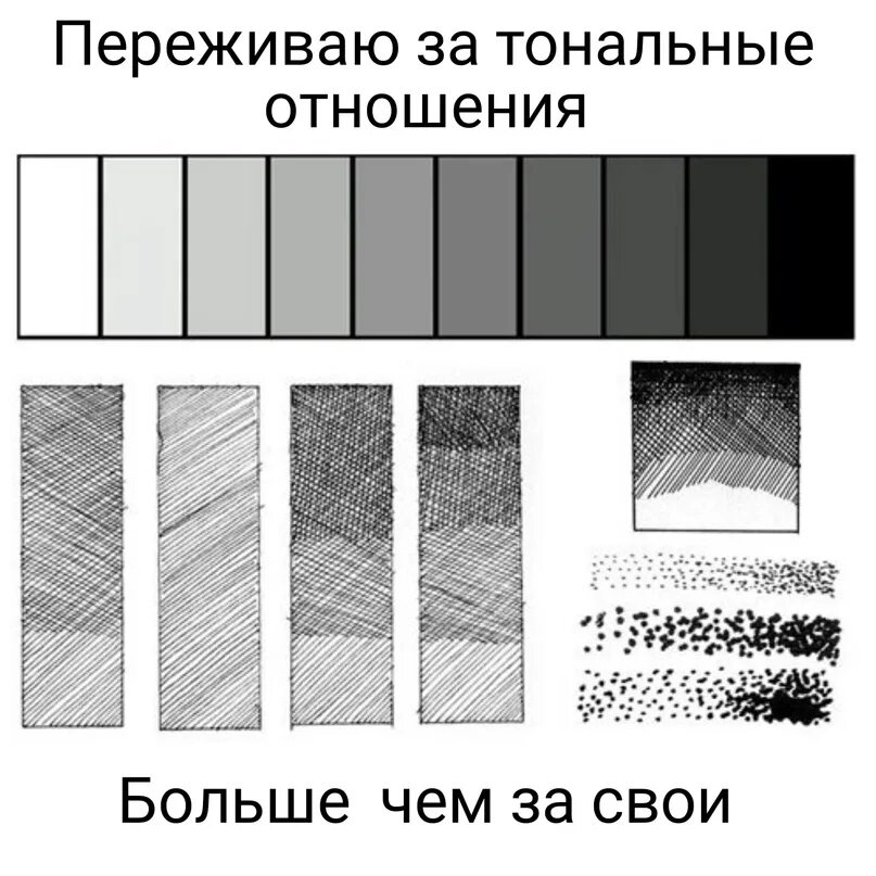 Навести штрих. Штрихи для рисования. Упражнения на штриховку. Штриховой рисунок. Штрихи карандашом.