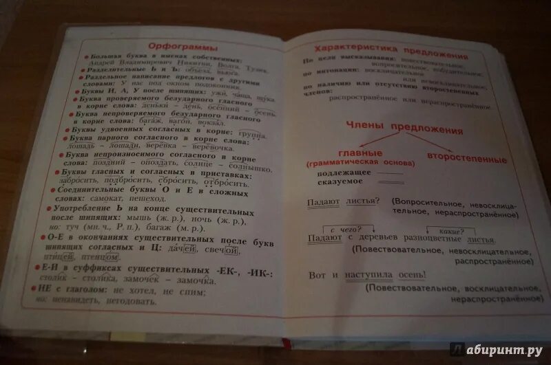 Учебник нечаевой ответы. Нечаева 3 класс. Русский язык Нечаева 3 класс.